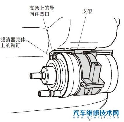 汽车三滤的更换步骤(汽车三滤的位置图解)