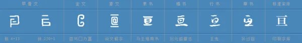 亘怎么读?