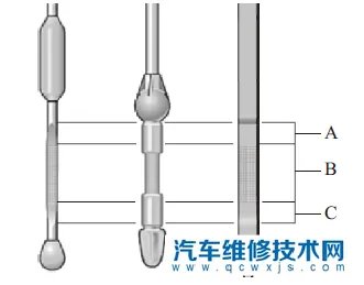 汽车三滤的更换步骤(汽车三滤的位置图解)