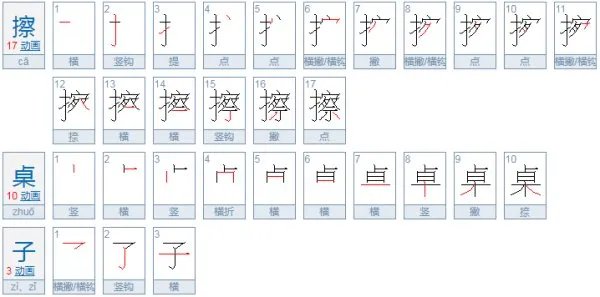 擦桌子的拼音
