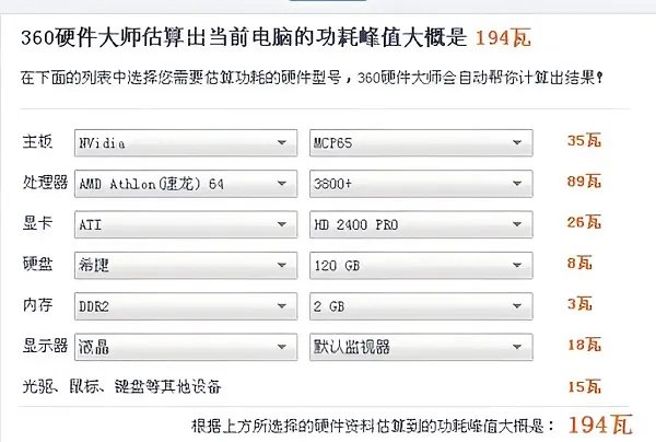 电脑的功率一般是多少