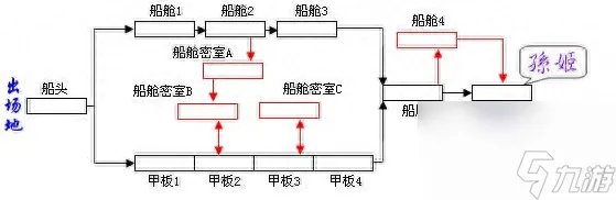三国战记冰剑在哪 三国战纪冰剑在哪里