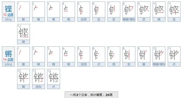 铿锵的意思