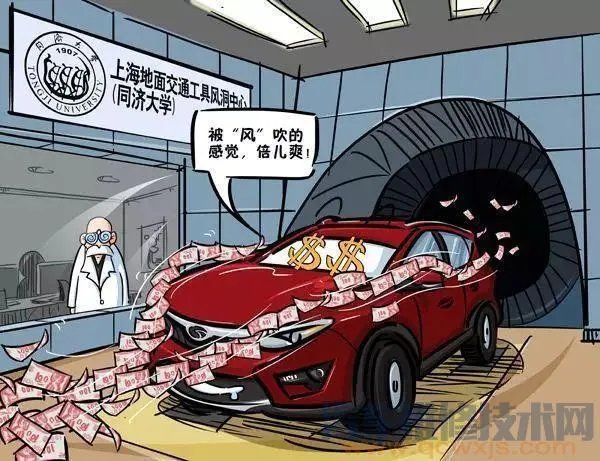风阻系数是什么?风阻系数的大小有什么影响?