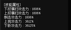 DNF力法当前版本最新加点分析及建议