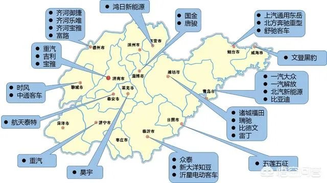 山东经济有多强大?
