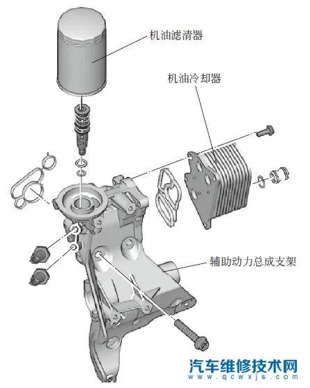 汽车三滤的更换步骤(汽车三滤的位置图解)