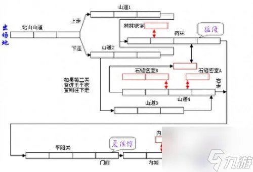 三国战记冰剑在哪 三国战纪冰剑在哪里