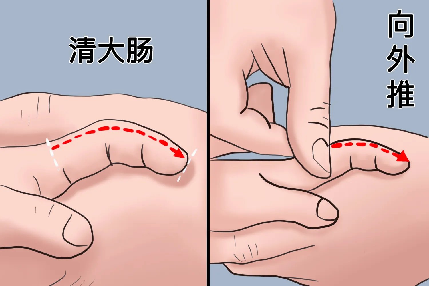 婴儿按摩推拿手法图解