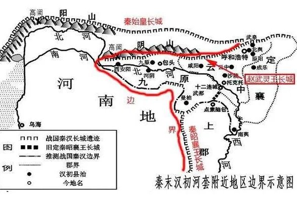 游牧民族